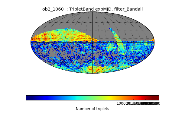 maf lsst astrometry